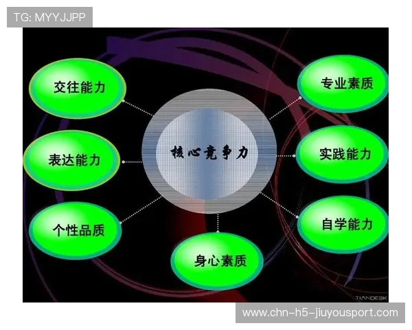 本土化青训策略成为长期竞争核心 本土化青训策略成为长期竞争核心