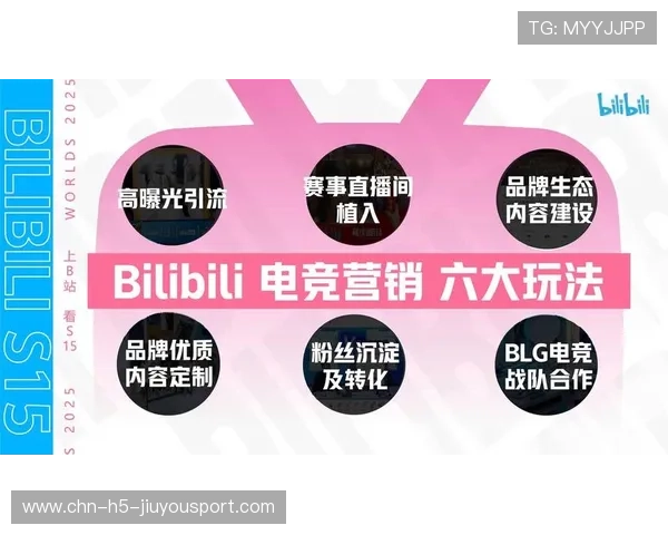 英雄联盟赛事的海外版权分销